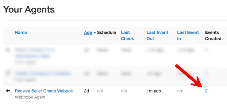 Events Created